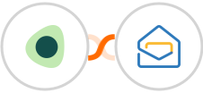 RepairDesk + Zoho Mail Integration