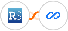 RepairShopr + Flexisign Integration