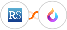 RepairShopr + HelpSpace Integration