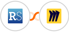 RepairShopr + Miro Integration