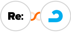 Re:plain + AdRoll Integration