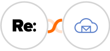 Re:plain + BigMailer Integration