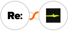 Re:plain + Calendar Jet Integration