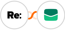 Re:plain + Email It Integration