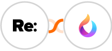 Re:plain + HelpSpace Integration