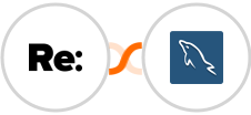 Re:plain + MySQL Integration