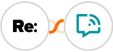 Re:plain + WANotifier Integration