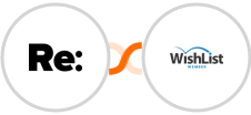 Re:plain + WishList Member Integration