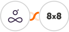 Resource Guru + 8x8 Integration