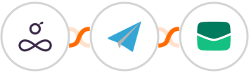 Resource Guru + Aero Workflow + Email It Integration