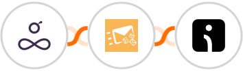 Resource Guru + Clearout + Omnisend-legacy Integration
