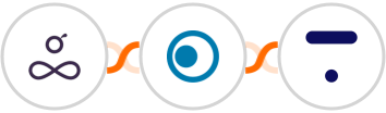 Resource Guru + Clickatell + Thinkific Integration