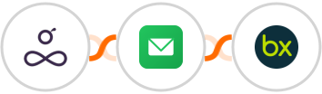 Resource Guru + EmailVerify + bexio Integration