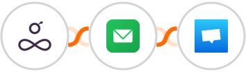 Resource Guru + EmailVerify + Crisp Integration