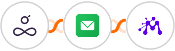 Resource Guru + EmailVerify + Moxie Integration