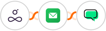 Resource Guru + EmailVerify + WATI Integration