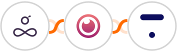 Resource Guru + Eyeson + Thinkific Integration