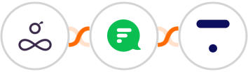 Resource Guru + Flock + Thinkific Integration