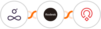 Resource Guru + Flodesk + Zoho Recruit Integration