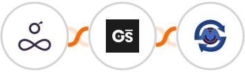 Resource Guru + GitScrum   + SMS Gateway Center Integration