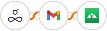 Resource Guru + Gmail + Heights Platform Integration