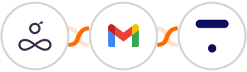 Resource Guru + Gmail + Thinkific Integration
