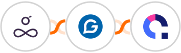 Resource Guru + Gravitec.net + Coassemble Integration