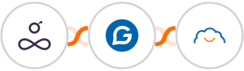 Resource Guru + Gravitec.net + TalentLMS Integration