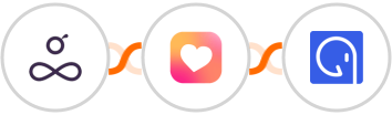 Resource Guru + Heartbeat + GroupApp Integration