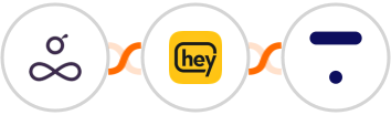 Resource Guru + Heymarket SMS + Thinkific Integration
