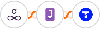 Resource Guru + Jumppl + Textline Integration
