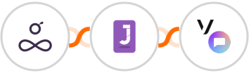 Resource Guru + Jumppl + Vonage SMS API Integration