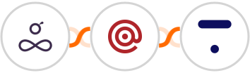 Resource Guru + Mailgun + Thinkific Integration