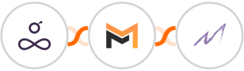 Resource Guru + Mailifier + Macanta Integration