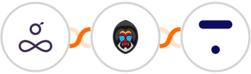 Resource Guru + Mandrill + Thinkific Integration