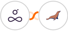 Resource Guru + MariaDB Integration
