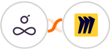 Resource Guru + Miro Integration