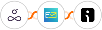 Resource Guru + NeverBounce + Omnisend-legacy Integration