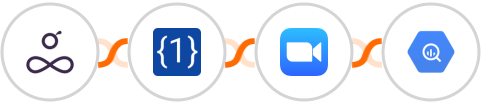 Resource Guru + OneSimpleApi + Zoom + Google BigQuery Integration