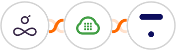 Resource Guru + Plivo + Thinkific Integration