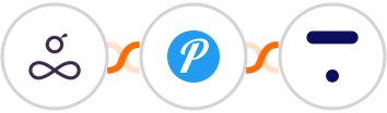 Resource Guru + Pushover + Thinkific Integration