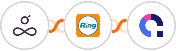 Resource Guru + RingCentral + Coassemble Integration