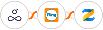 Resource Guru + RingCentral + Zenler Integration