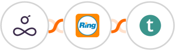Resource Guru + RingCentral + Teachable Integration