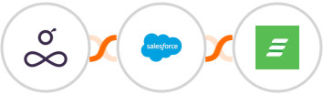 Resource Guru + Salesforce Marketing Cloud + Acadle Integration