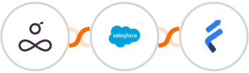 Resource Guru + Salesforce Marketing Cloud + Fresh Learn Integration