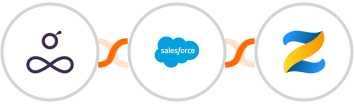 Resource Guru + Salesforce Marketing Cloud + Zenler Integration