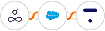 Resource Guru + Salesforce Marketing Cloud + Thinkific Integration