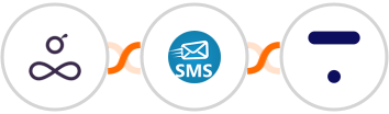 Resource Guru + sendSMS + Thinkific Integration