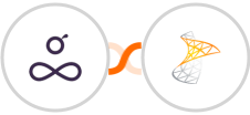 Resource Guru + Sharepoint Integration